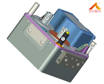 色帶驅(qū)動(dòng)系統(tǒng)